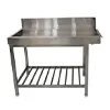 Unloading Table